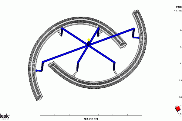 汽車前輪眉左右充填分析